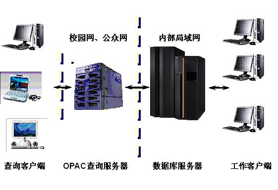 江苏汇文软件有限公司